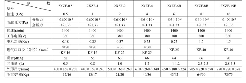 防爆技術參數(1).jpg
